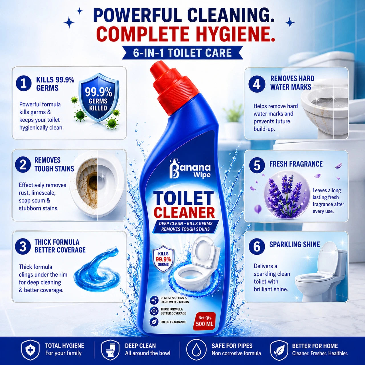 Banana Wipe Toilet Cleaner I 500 ml I Pack of 1