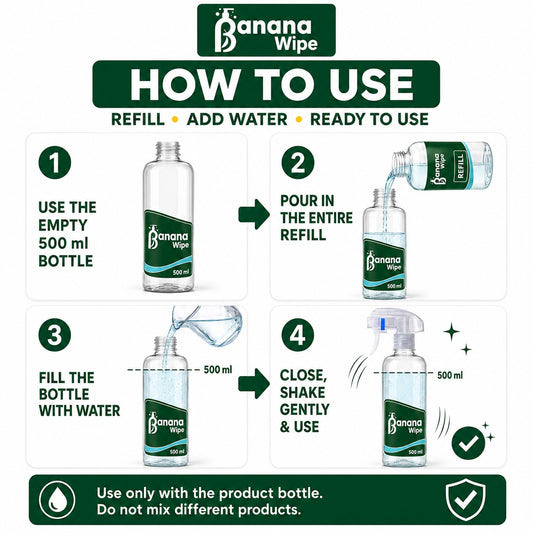 Smart Refill Lavender Floor Cleaner Pack 3- Make 3 Bottle of 500 ML Lavender Floor Cleaner